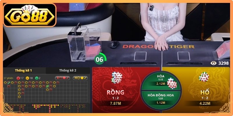 Rồng Hổ Go88 – Trò Chơi Bài Đối Kháng Hấp Dẫn Và Kịch Tính 1 Sức hút của Rồng Hổ Go88 qua lối chơi đối kháng
