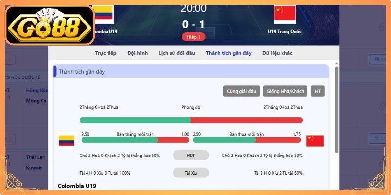 Đánh giá khả năng nổ tỷ số